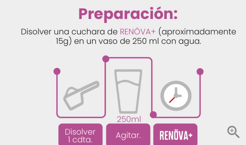 RENOVA - COLÁGENO HIDROLIZADO